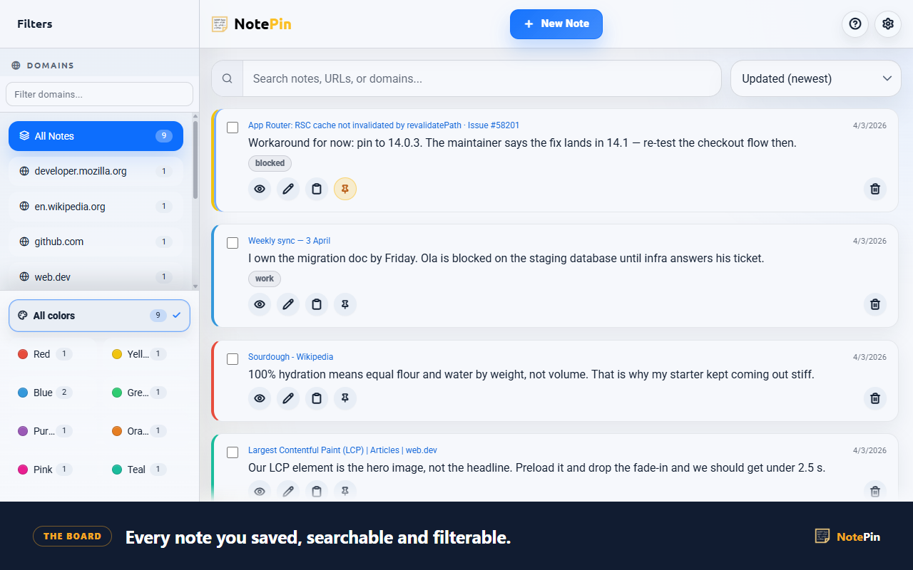 NotePin fullscreen in light mode